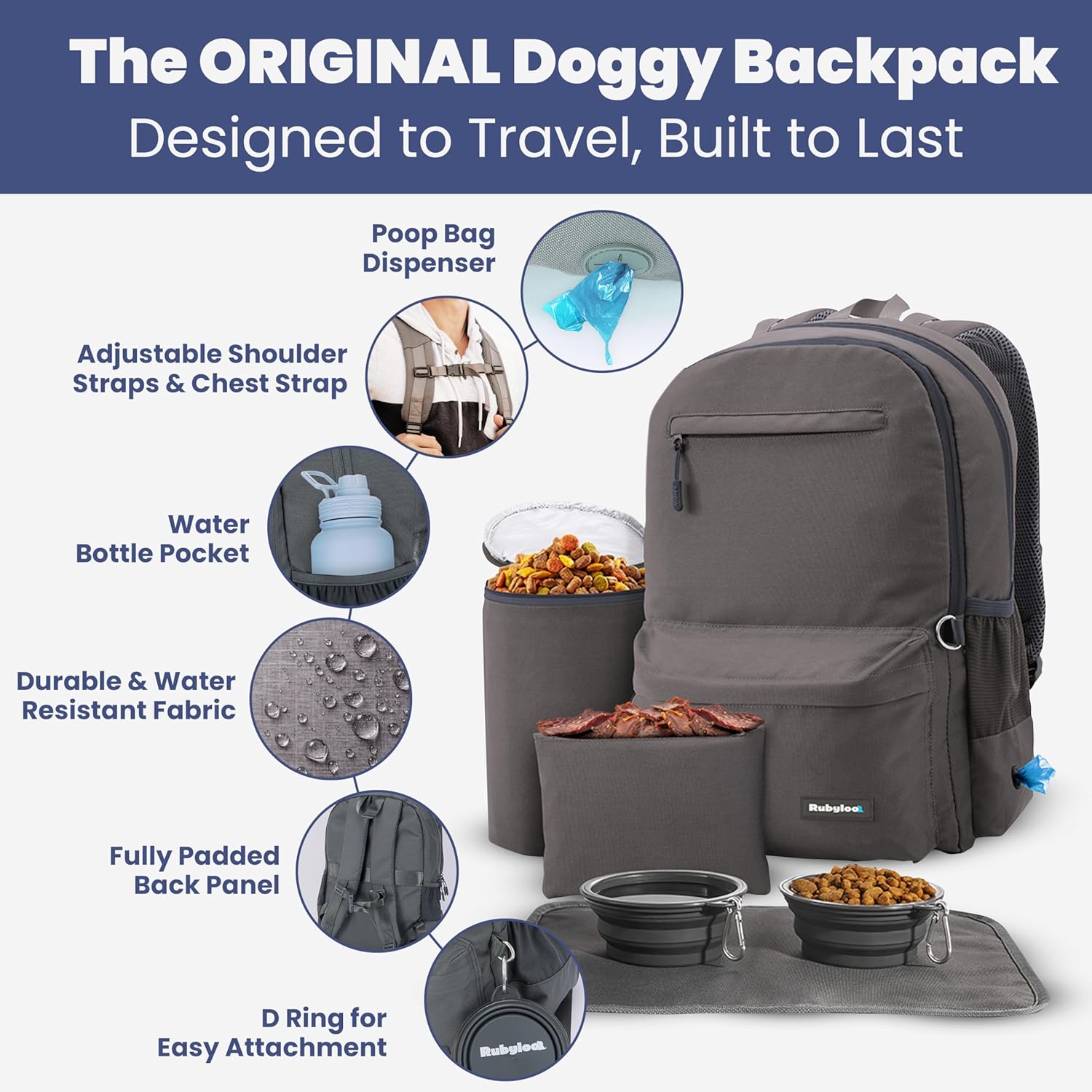 Dog Travel Bag for Supplies - Complete Dog Diaper Bag Backpack with 2 BPA-Free Travel Bowls, Treat Pouch, Food Container, Placemat & Laptop Sleeve – for Traveling, Road Trips, Hiking: Dk Grey