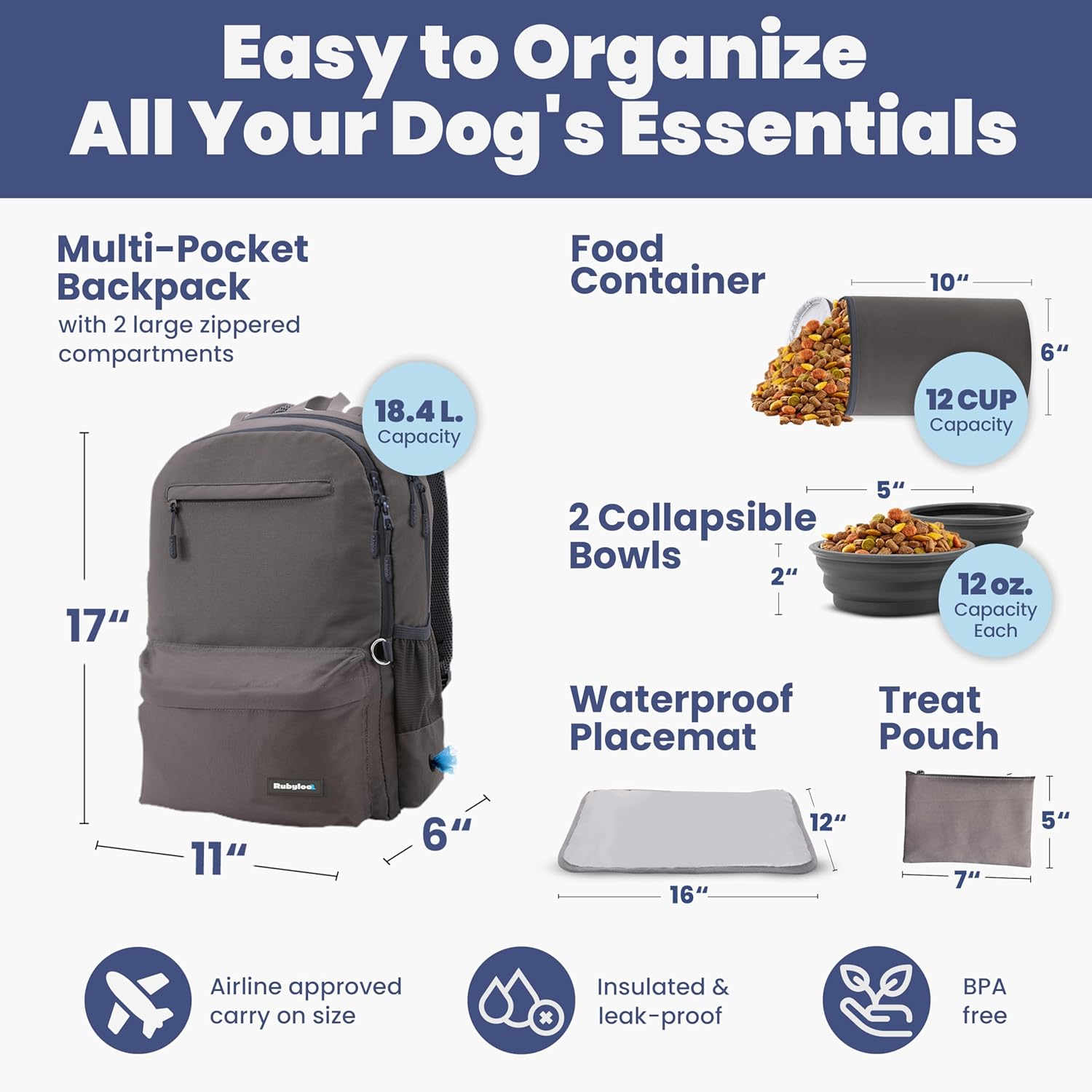 Dog Travel Bag for Supplies - Complete Dog Diaper Bag Backpack with 2 BPA-Free Travel Bowls, Treat Pouch, Food Container, Placemat & Laptop Sleeve – for Traveling, Road Trips, Hiking: Dk Grey