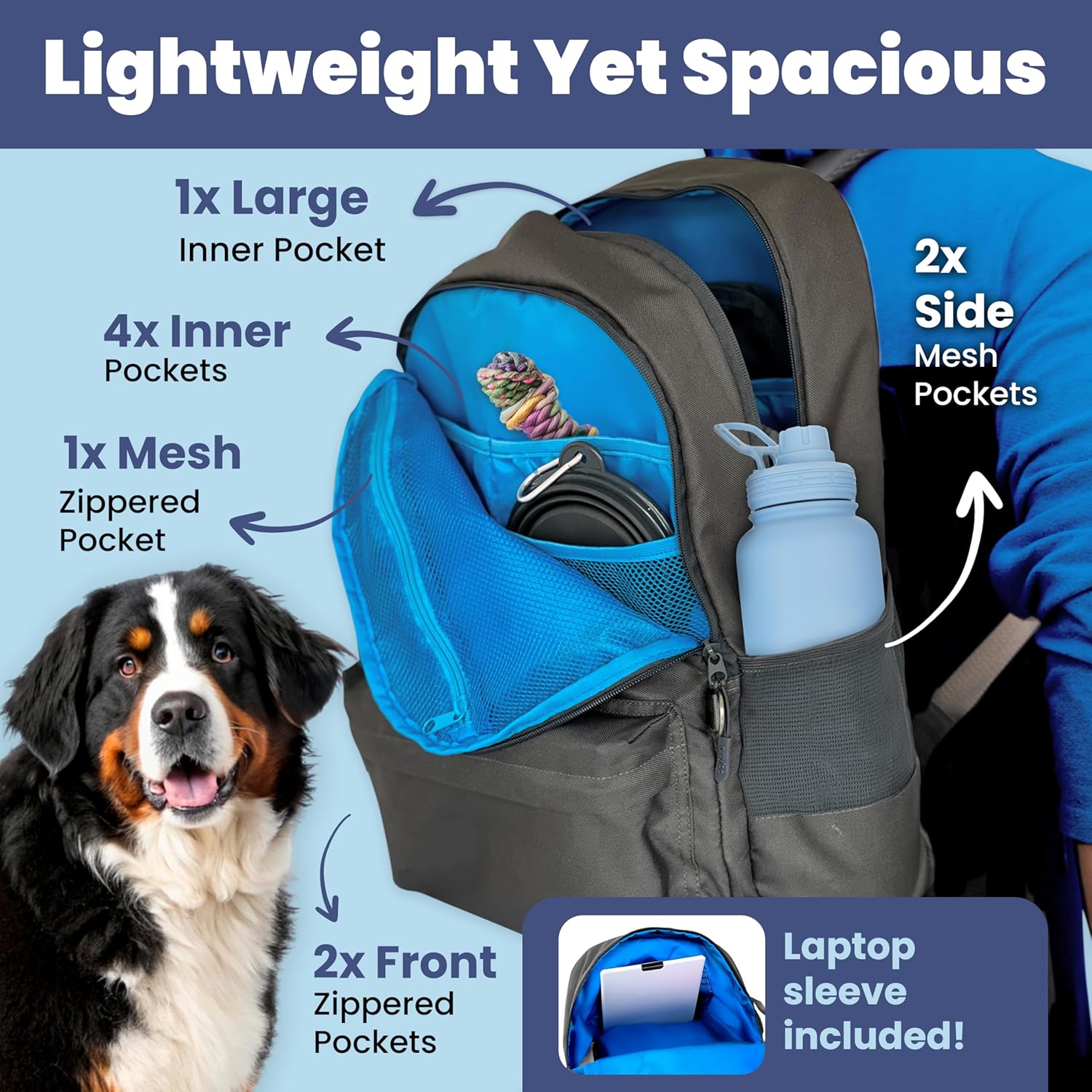 Dog Travel Bag for Supplies - Complete Dog Diaper Bag Backpack with 2 BPA-Free Travel Bowls, Treat Pouch, Food Container, Placemat & Laptop Sleeve – for Traveling, Road Trips, Hiking: Dk Grey