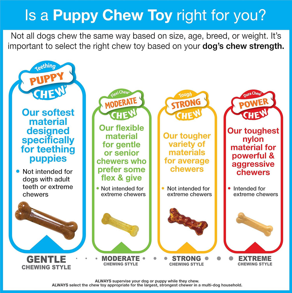 Nylabone Ring Bone Puppy Chew Toy for Puppies, Soothing Teething Toys for Puppies, Puppy Enrichment Toys, Long Lasting Chicken Flavor, For Medium Dogs - Up to 35 lbs, 1 Count